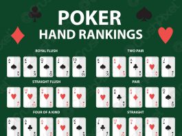 playing-cards-poker-hand-rankings-gameotics